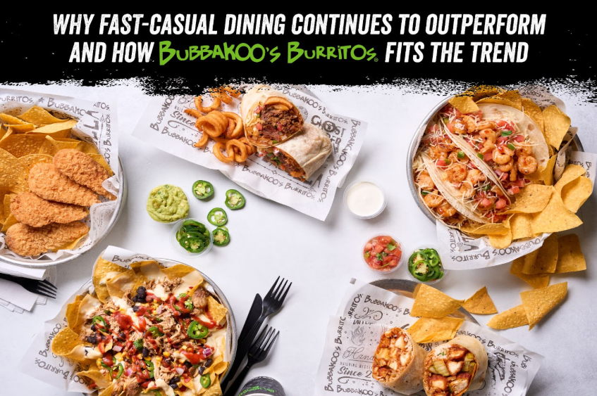 Featured image for “Why Fast-Casual Dining Continues to Outperform and How Bubbakoo’s Burritos Fits the Trend”